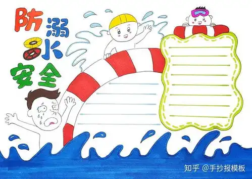 溺水手抄报模板