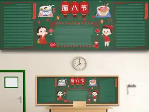 原创中小学班级传统佳节腊八节主题黑板报图片设计素材高清ai模板下载12.64mb农历节日黑板报大全