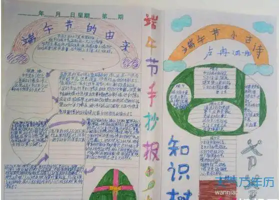 节日黑板报简单春节