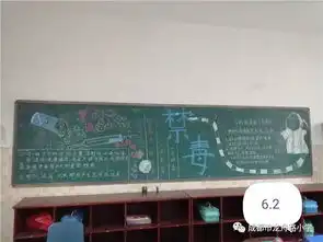 禁毒黑板报龙娃天府行外墙展示