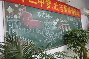 教育处组织举办国庆专题板报评比活动