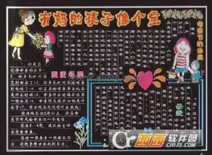 2017母亲节黑板报图片大全下载2017母亲节黑板报图片大全app下载2017母亲节黑板报图片大全手机版下载