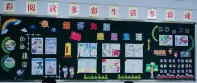 家长做评委评比黑板报高新区一实小邀请您走进孩子的内心世界