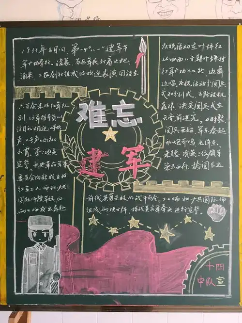 军训特刊每日最优展
