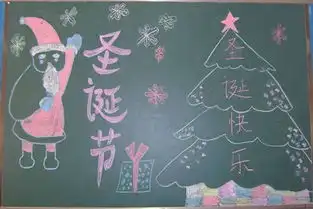 圣诞节黑板报内容圣诞节的由来跟传说