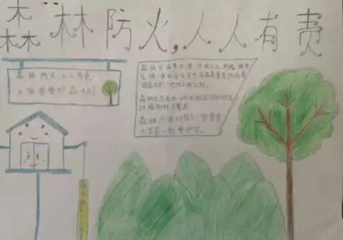 森林防火不松懈看我们的行动