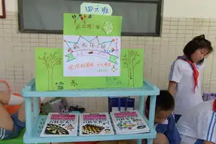 梦幻童年美丽童心快乐绽放园岭实验小学庆祝第69个国际儿童节六一系列活动