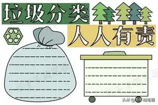 垃圾分类绿色环保消防安全简单实用手抄报模板,孩子一定用得上