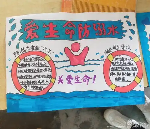 数字黑板报危险水域