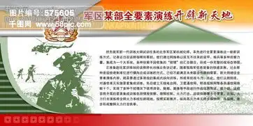 部队黑板报模板文字