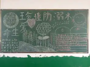 大手牵小手,溺水不松手淅川县老城镇王岭小学开展防溺水安全教育活动