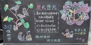 植树节黑板报爱护树木