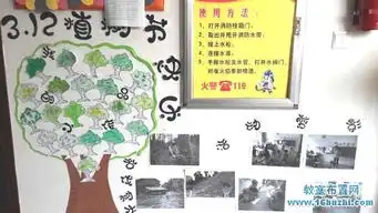 植树节幼儿园黑板报
