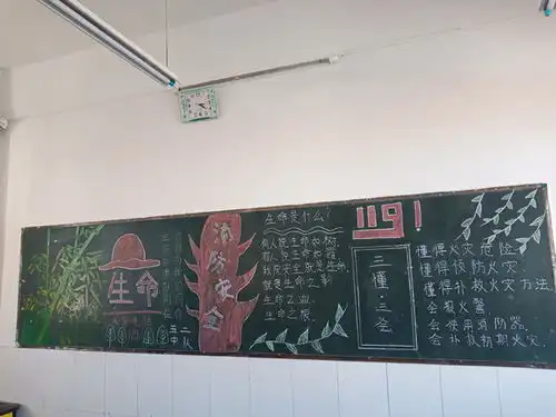 关于消防的黑板报文字黑