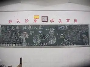 漳州一职校开展绿色无毒,健康人生主题黑板报评比活动