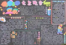 如何设计黑板报