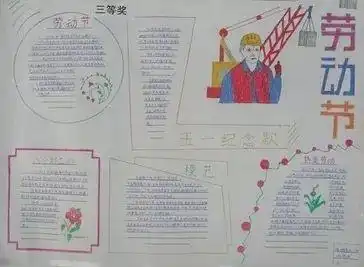 五一到了,这份劳动节手抄报模板大全,快给孩子备上