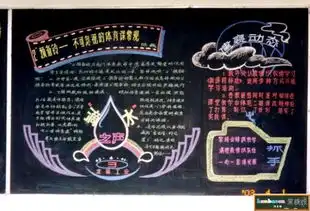 关于法制安全纪律的手抄报