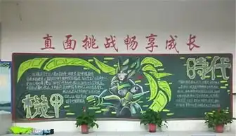 当王者荣耀遇上黑板报,各路英雄轮番上榜有你喜欢的吗