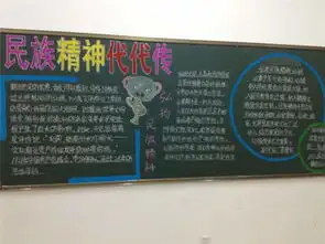 弘扬民族精神黑板报有志者事竟成