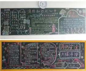 安全教育黑板报内容安全