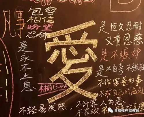 hs实践如何带着孩子一起出黑板报