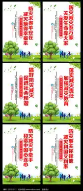 防灾减灾宣传标语展板设计