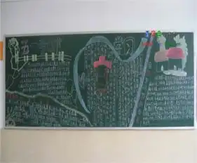 五一劳动节黑板报我们是劳动者