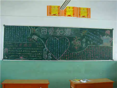 母亲节黑板报幸福的童年