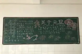 经济管理系举办以冬至和元旦为主题黑板报
