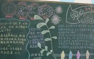 保健知识黑板报节气