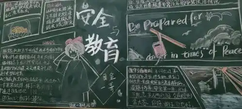 德清求是高中安全教育人人有责记高一11月主题黑板报评比