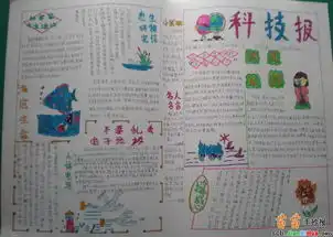 科技手抄报手抄报