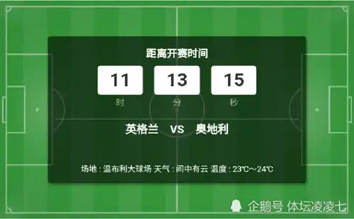 欧洲杯热身赛预测英格兰vs奥地利,三狮军团变吴留手