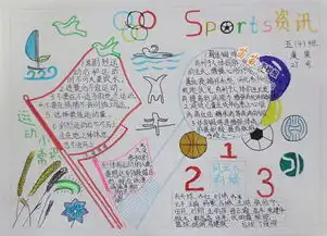 我爱运动手抄报小学植树