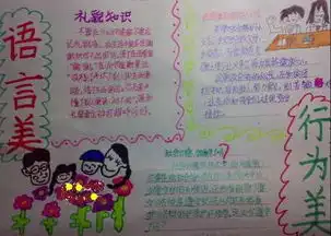 文明卫生手抄报翔安