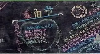 重阳节黑板报写重阳节的诗句