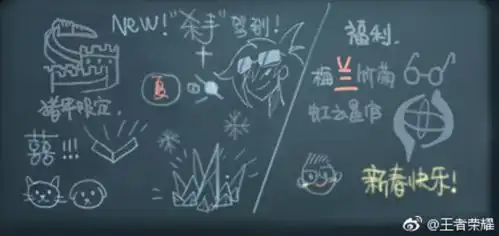 王者荣耀官方爆料小黑板板报,十三款新皮肤预告