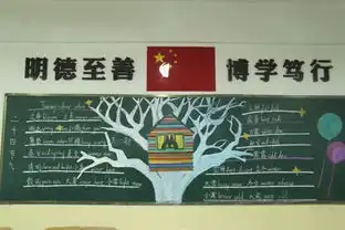 欢迎进入西北农林科技大学附属中学网站我校班级文化建设特色显著工作动态