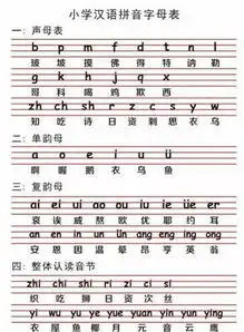 汉语拼音一共是26个还是63个