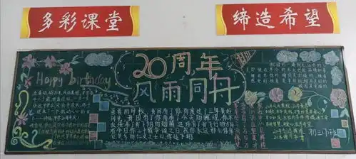 二十周年校庆系列板报心怀感恩,皆是美好
