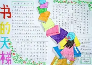 关于读书的手抄报有哪些