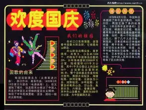 关于半期的手抄报版面设计图