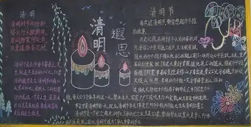 生日黑板报幼儿园可爱清