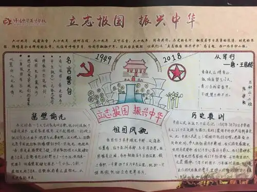 历史手抄报主题黑板报比赛