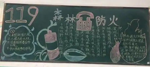 达川区石桥镇香隆中心学校开展森林防火主题教育活动
