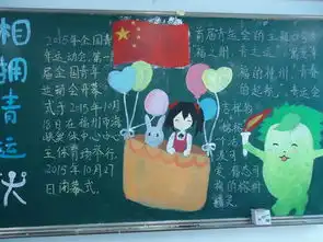 福州八中吉祥山校区20152016学年第一学期第二期相拥青运与风采与荣耀主题黑板报评比