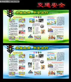 交通安全常识宣传板报