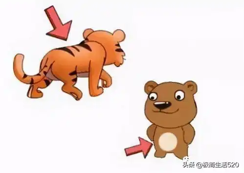 看图猜成语心怀感恩,低调谦虚