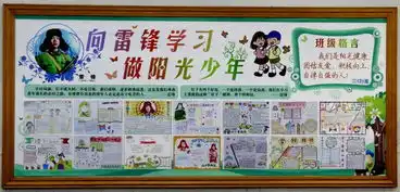 莲塘小学开展主题板报班容班貌评比活动